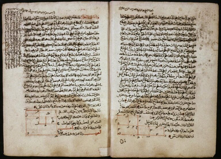 A page from the oldest surviving copy of al-Khwarizmi's treatise on algebra, Bodleian Library